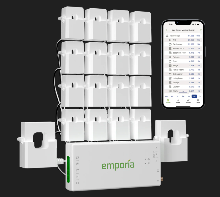 Emporia Vue Energy Monitor